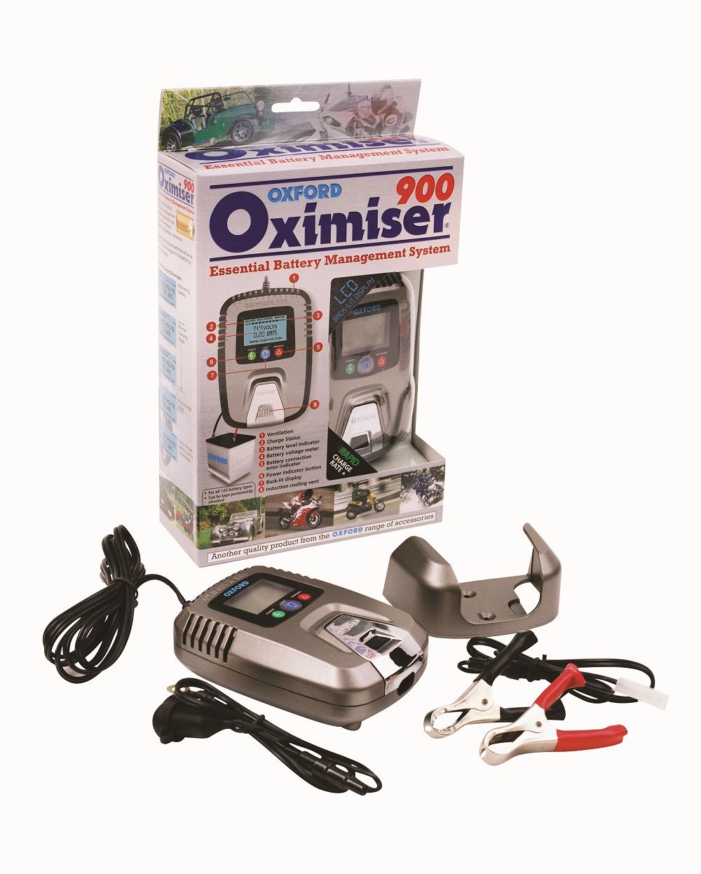 Oximiser Pro Crocodile and Ring lead
